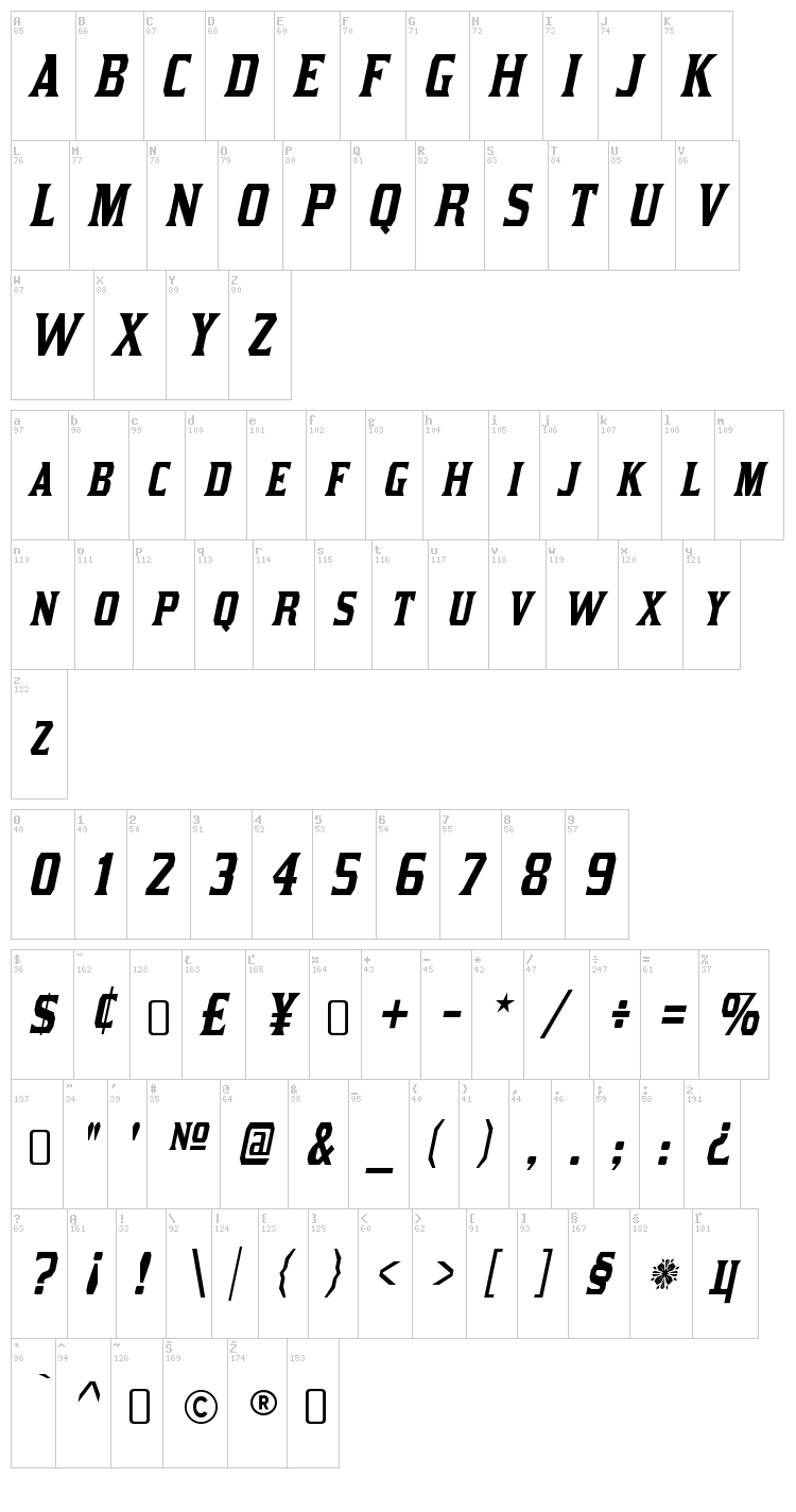 Kirsty font map